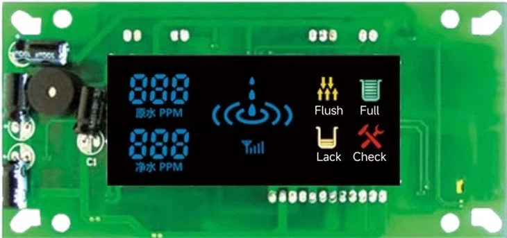 Reverse Osmosis Control Panel