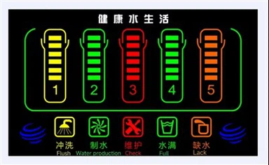 Placa de PCB da Aquaguard